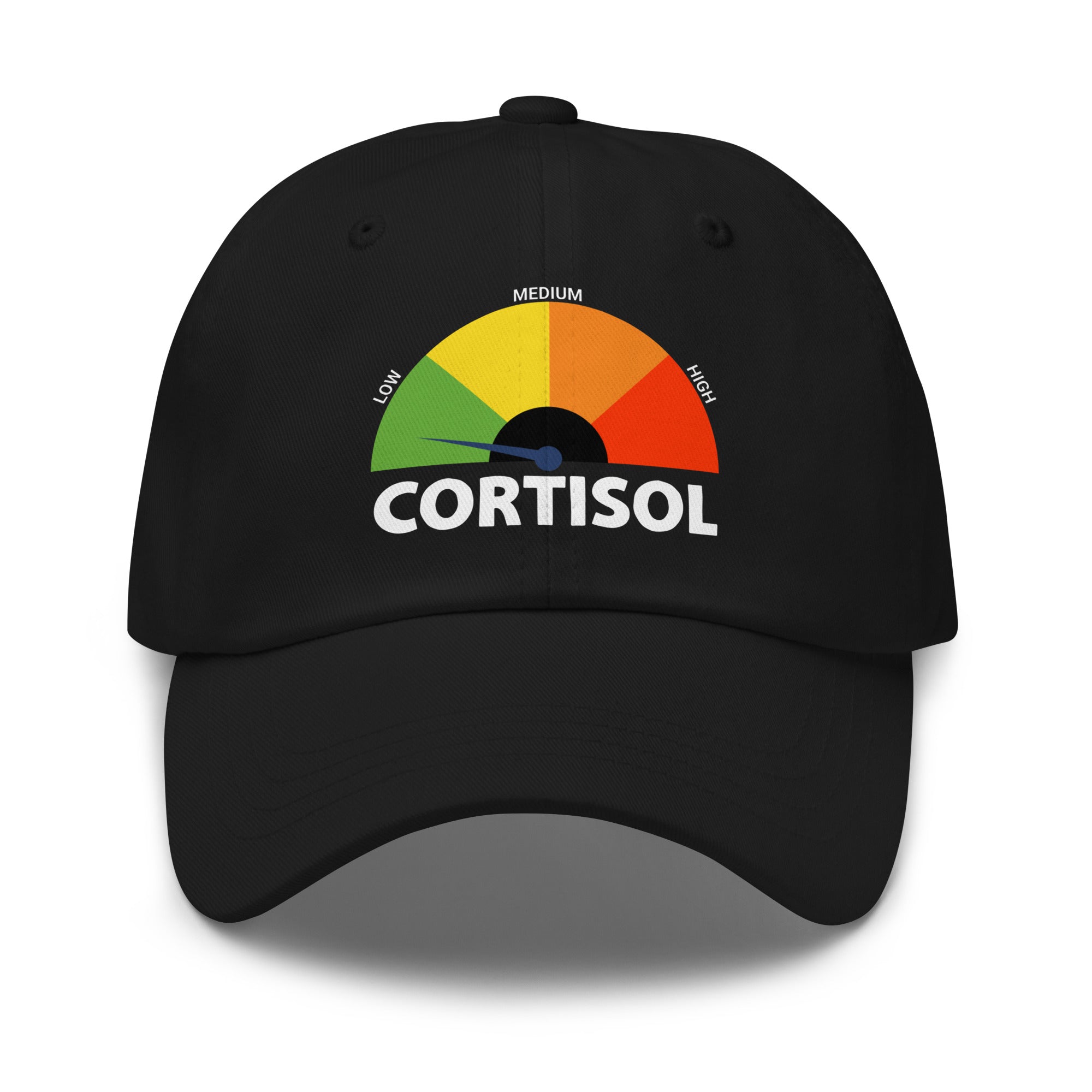 Low Cortisol Levels Meme Graphic Hat 100% Cotton Baseball Cap ...